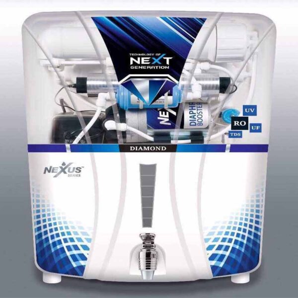 Aqua nexus water filter RO purifier
